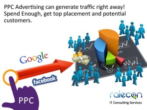 PPC company in Bangalore