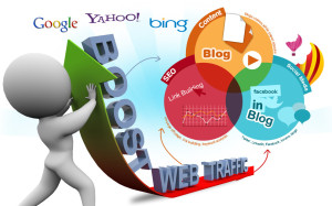 SEO services in Bangalore